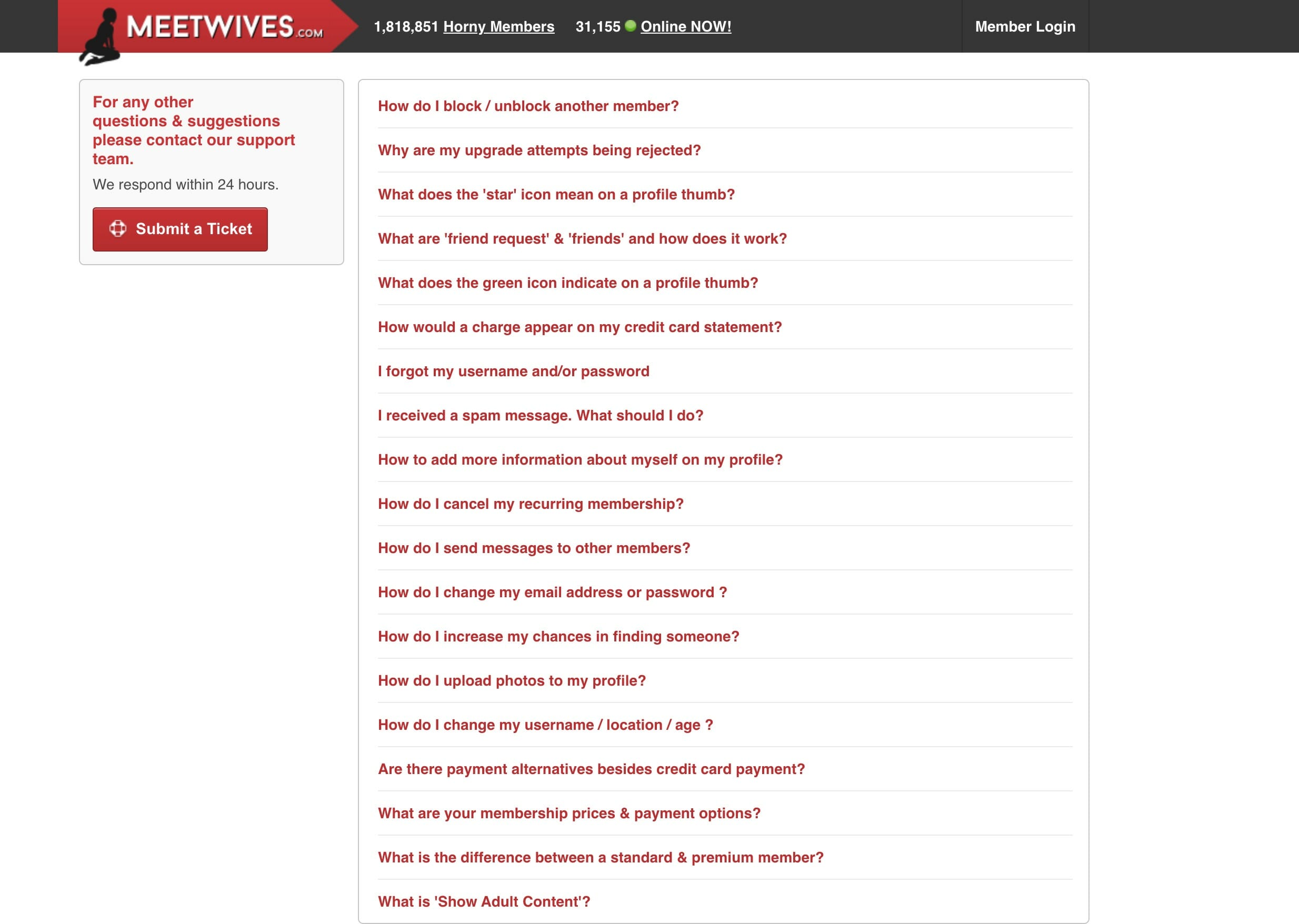 MeetWives FAQ